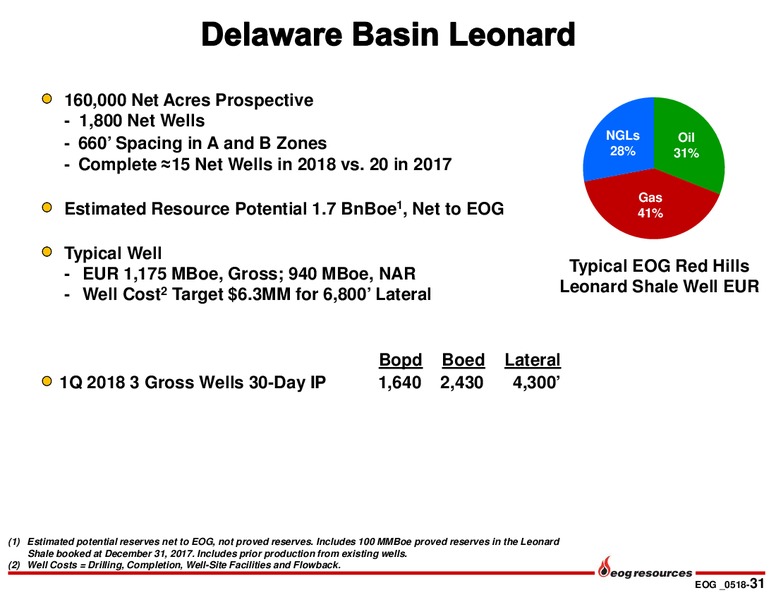 1Q 2018 Earnings Presentation – EOG Resources, Inc. – slide 30
