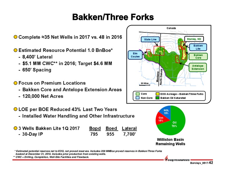 Barclays Americas Select Franchise Conference – EOG Resources, Inc. – slide 41