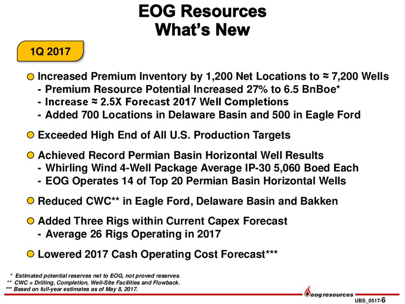 2017 UBS Global Oil and Gas Conference – EOG Resources, Inc. – slide 5