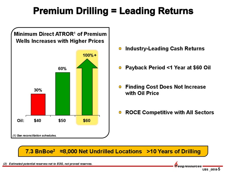 UBS Global Oil and Gas Conference – EOG Resources, Inc. – slide 4