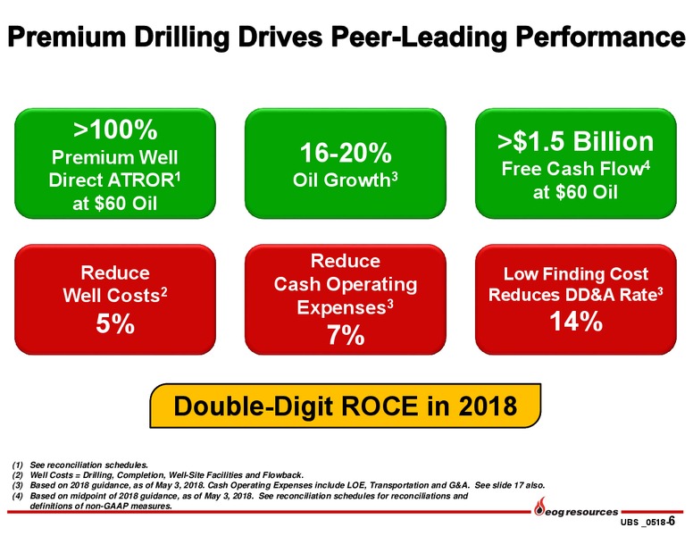 UBS Global Oil and Gas Conference – EOG Resources, Inc. – slide 5