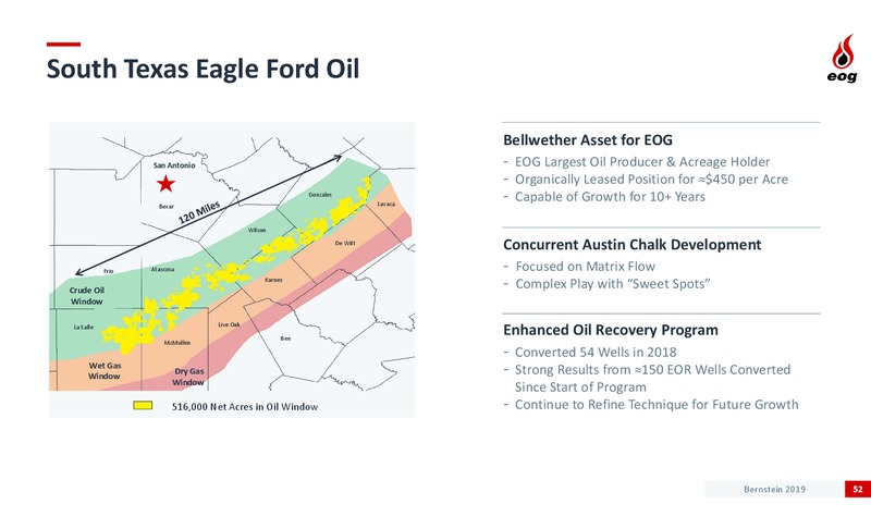 Bernstein Strategic Decisions Conference – EOG Resources, Inc. – slide 50