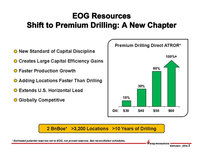 Bernstein Strategic Decisions Conference – EOG Resources, Inc. – slide 4