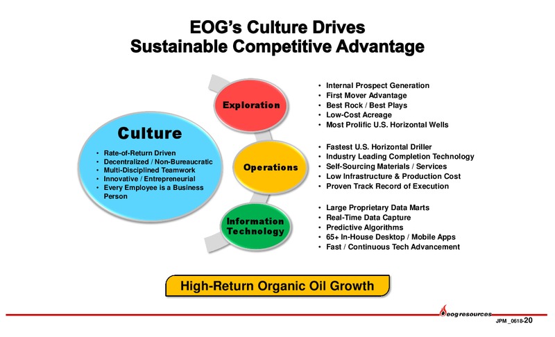 JP Morgan Energy Conference – EOG Resources, Inc. – slide 19