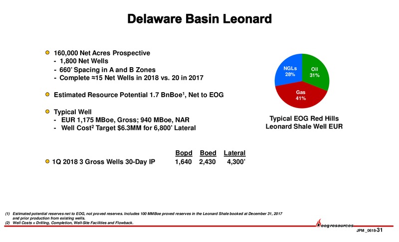 JP Morgan Energy Conference – EOG Resources, Inc. – slide 30