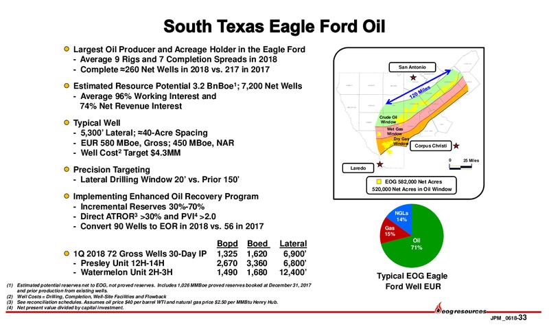 JP Morgan Energy Conference – EOG Resources, Inc. – slide 32