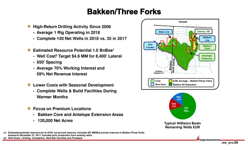 JP Morgan Energy Conference – EOG Resources, Inc. – slide 35
