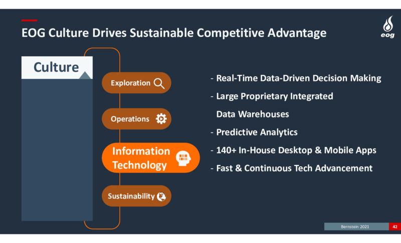 Bernstein Strategic Decisions Conference – EOG Resources, Inc. – slide 41