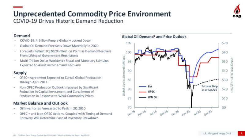 JP Morgan Energy Conference – EOG Resources, Inc. – slide 2
