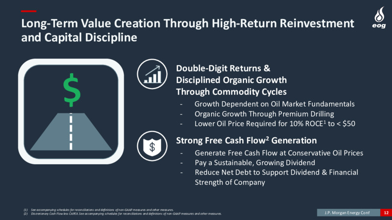 JP Morgan Energy Conference – EOG Resources, Inc. – slide 11