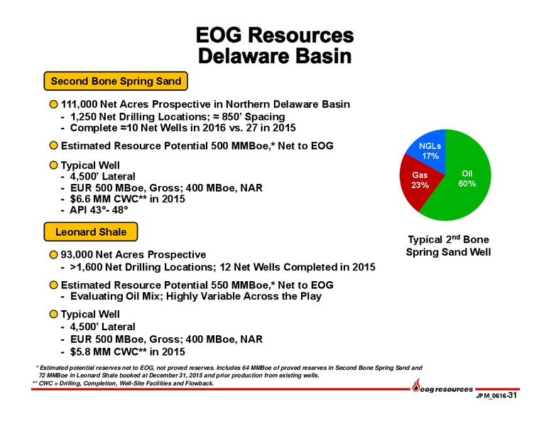 JP Morgan Inaugural Energy Equity Conference – EOG Resources, Inc. – slide 32