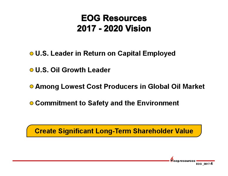 2Q 2017 Earnings Update – EOG Resources, Inc. – slide 3