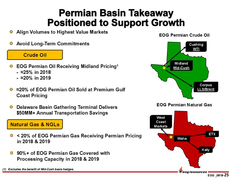 2Q 2018 Investor Presentation – EOG Resources, Inc. – slide 24