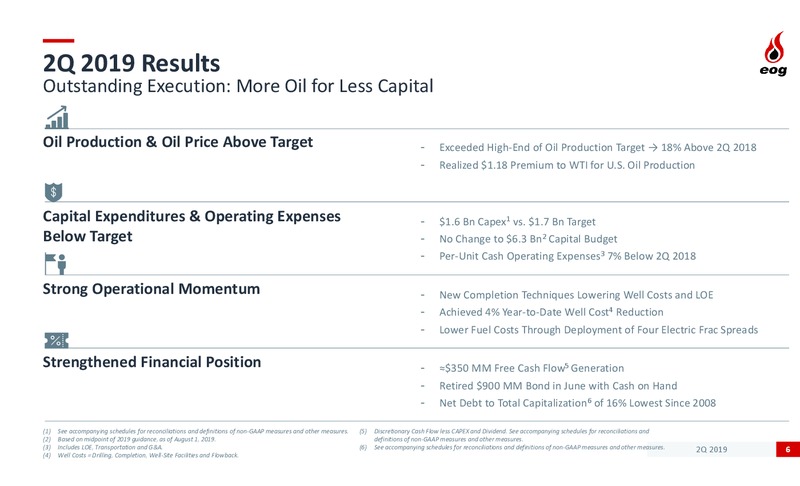 2Q 2019 Earnings Presentation – EOG Resources, Inc. – slide 5