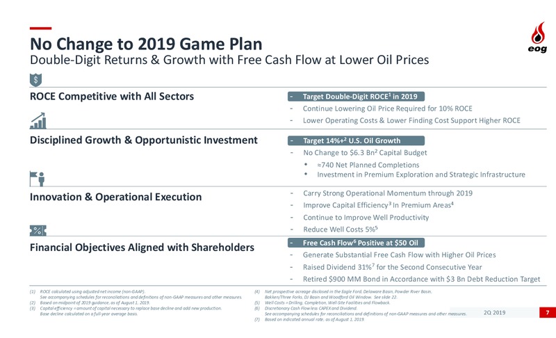 2Q 2019 Earnings Presentation – EOG Resources, Inc. – slide 6