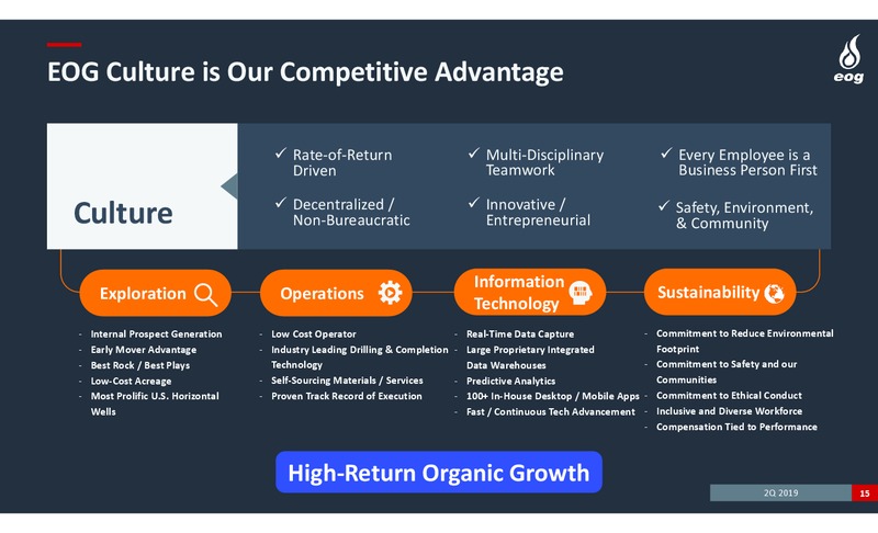 2Q 2019 Earnings Presentation – EOG Resources, Inc. – slide 14
