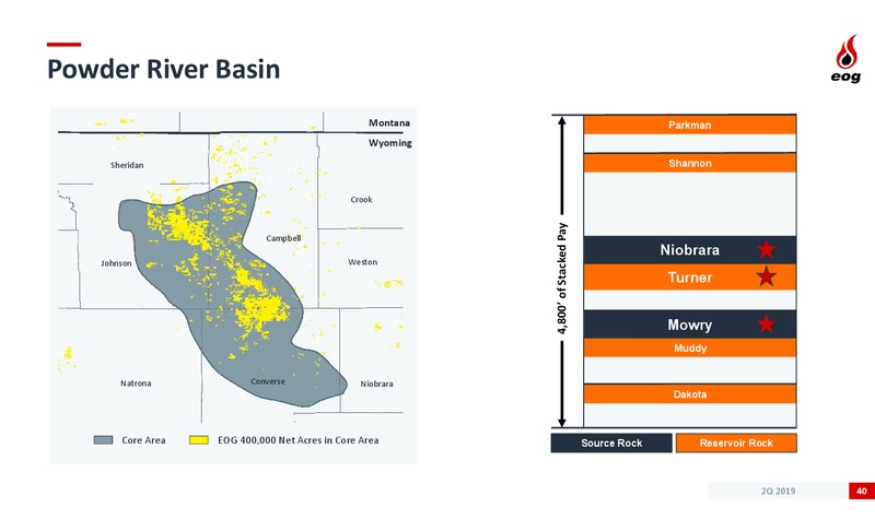 2Q 2019 Earnings Presentation – EOG Resources, Inc. – slide 39