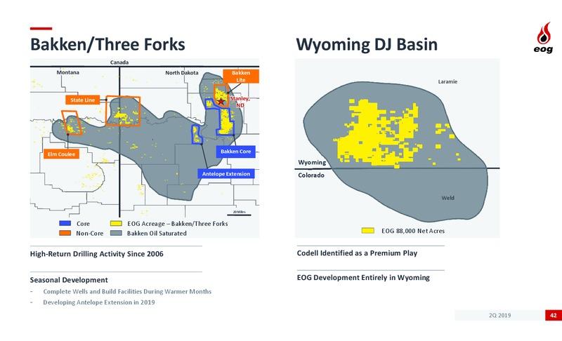 2Q 2019 Earnings Presentation – EOG Resources, Inc. – slide 41