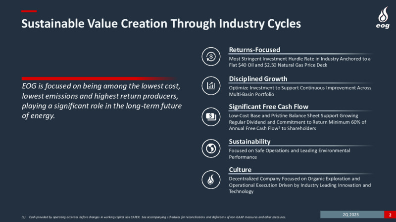 2Q 2023 Earnings Presentation – EOG Resources, Inc. – slide 2