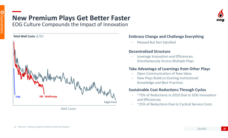 2Q 2021 Earnings Presentation – EOG Resources, Inc. – slide 29