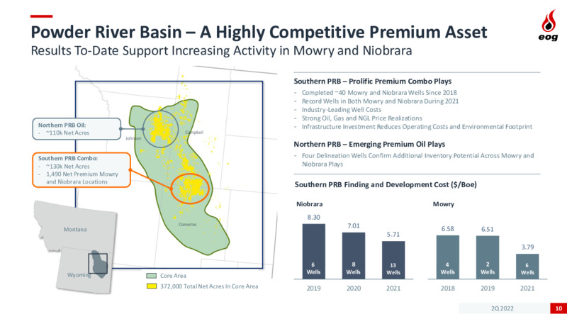 2Q22 Earnings Presentation – EOG Resources, Inc. – slide 10
