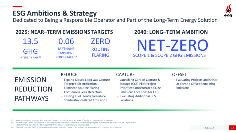 2Q22 Earnings Presentation – EOG Resources, Inc. – slide 15