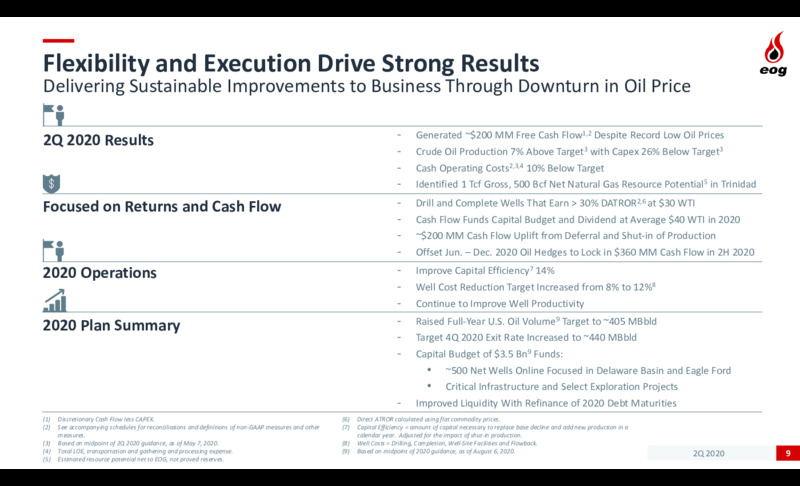 Q2 2020 Investor Presentation – EOG Resources, Inc. – slide 8