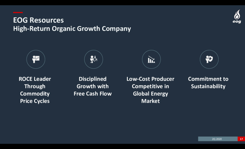 Q2 2020 Investor Presentation – EOG Resources, Inc. – slide 16