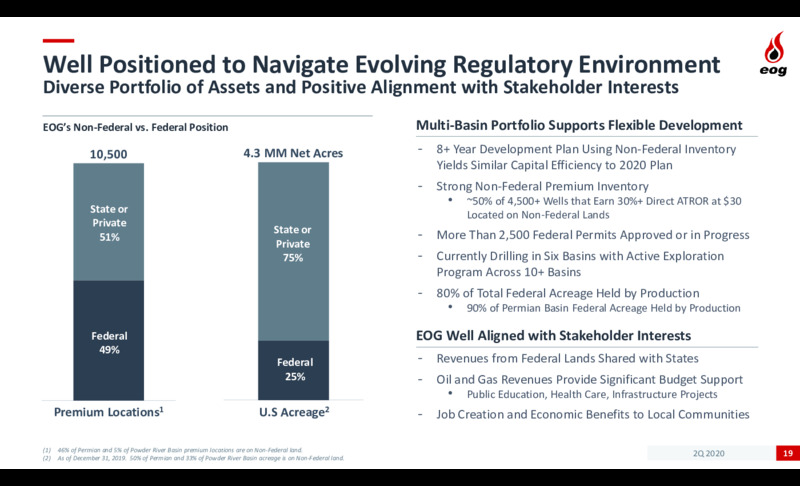 Q2 2020 Investor Presentation – EOG Resources, Inc. – slide 18