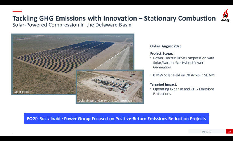 Q2 2020 Investor Presentation – EOG Resources, Inc. – slide 24