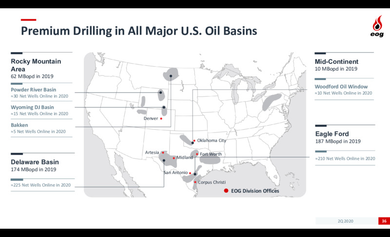 Q2 2020 Investor Presentation – EOG Resources, Inc. – slide 35