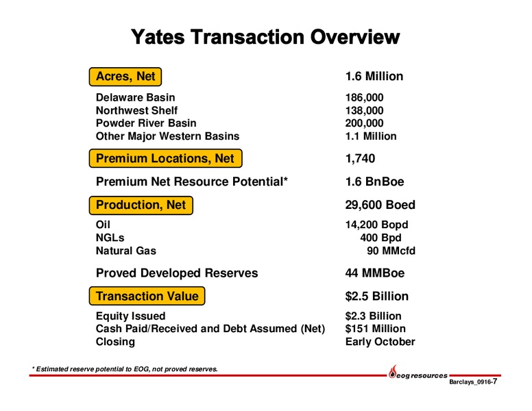 Barclays CEO Energy Power Conference – EOG Resources, Inc. – slide 6