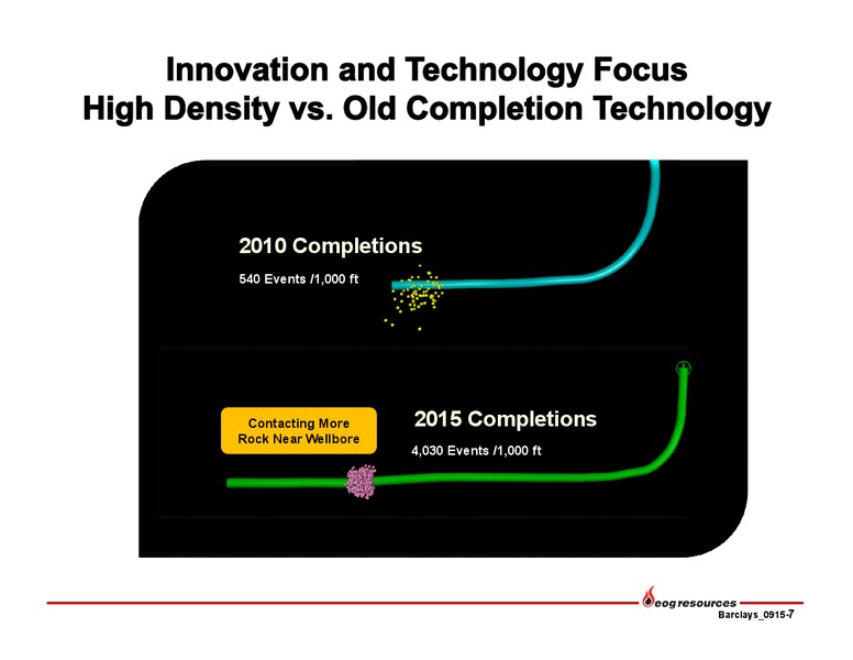Barclays Capital CEO Energy Power Conference – EOG Resources, Inc. – slide 8