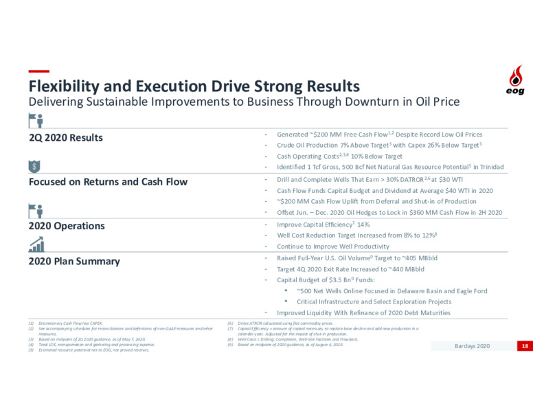 Barclays CEO Energy Power Conference – EOG Resources, Inc. – slide 17