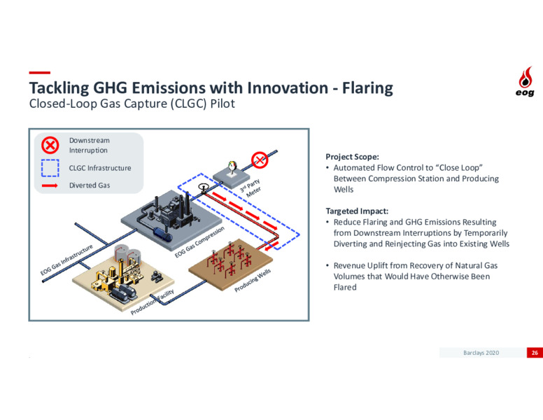 Barclays CEO Energy Power Conference – EOG Resources, Inc. – slide 25