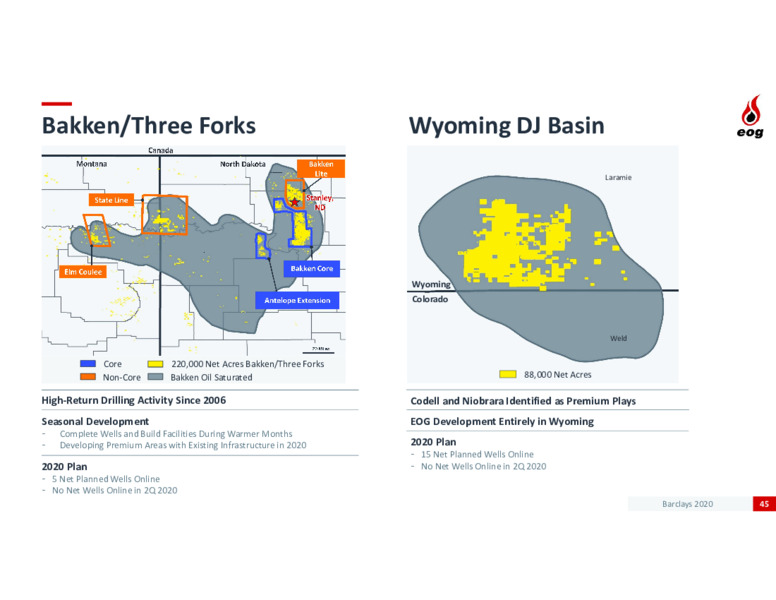 Barclays CEO Energy Power Conference – EOG Resources, Inc. – slide 44