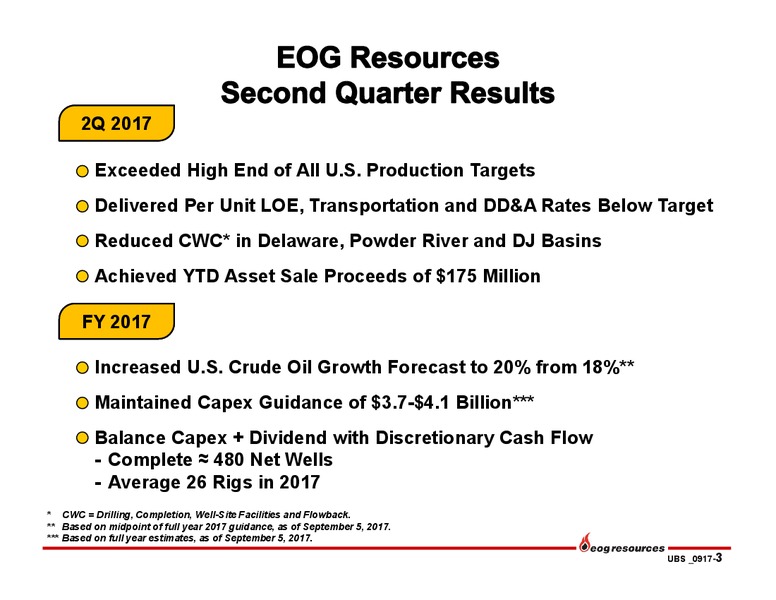 2017 UBS Bus less Tour – EOG Resources, Inc. – slide 2
