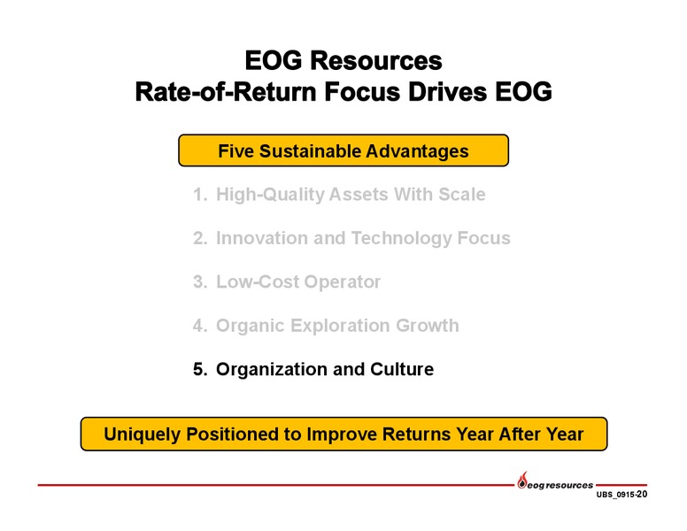 UBS Bus less Tour 2015 – EOG Resources, Inc. – slide 21
