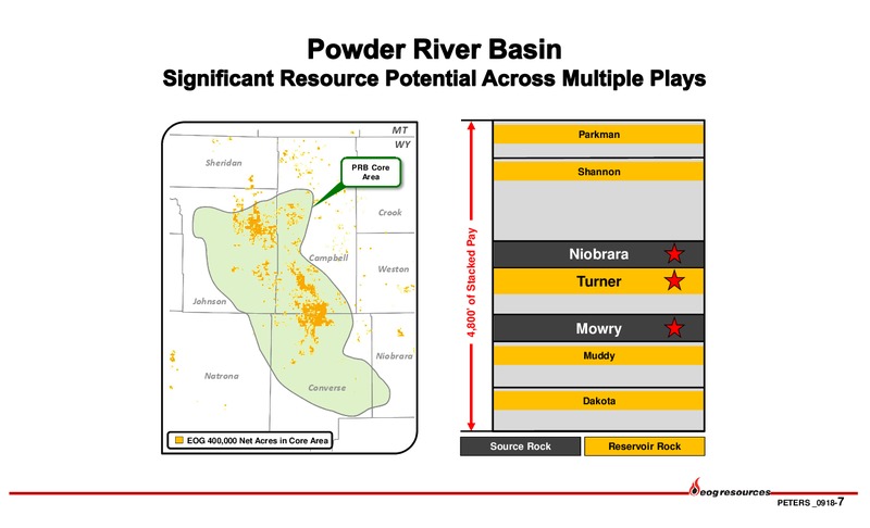 September 2018 Peters Conference – EOG Resources, Inc. – slide 6