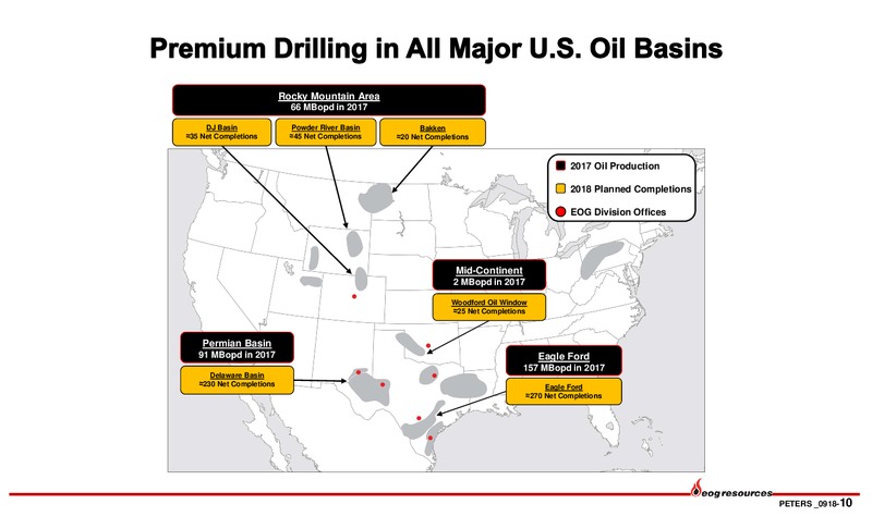 September 2018 Peters Conference – EOG Resources, Inc. – slide 9