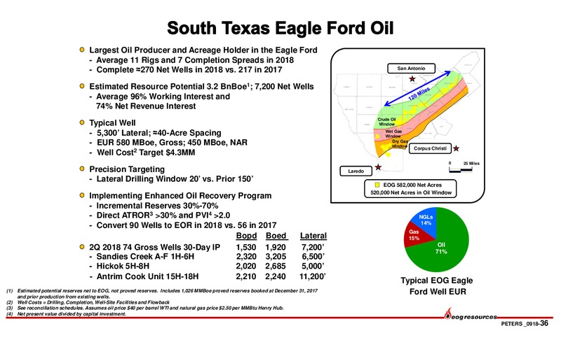 September 2018 Peters Conference – EOG Resources, Inc. – slide 35