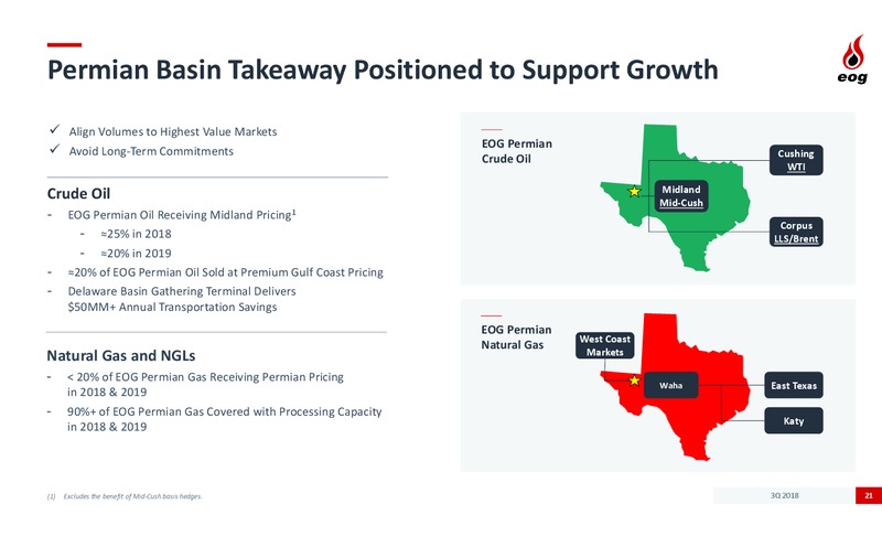 3Q 2018 Earnings Presentation – EOG Resources, Inc. – slide 20