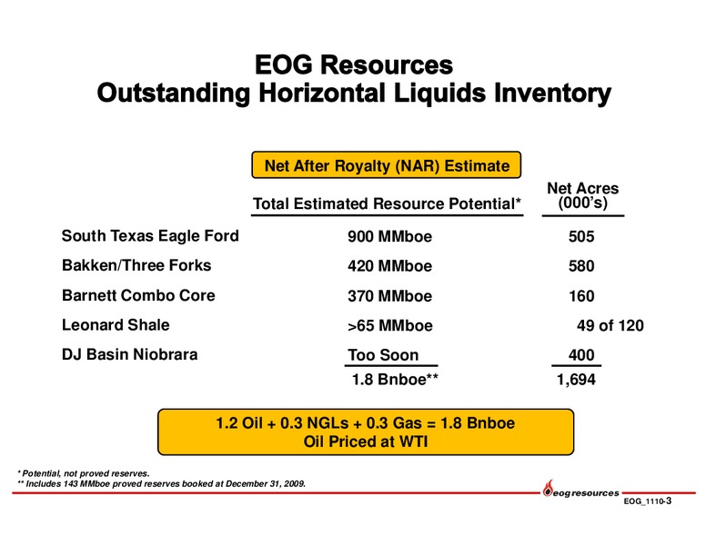 Q3 2010 Earnings Call – EOG Resources, Inc. – slide 4