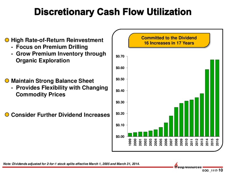 Q3 2017 Presentation – EOG Resources, Inc. – slide 9
