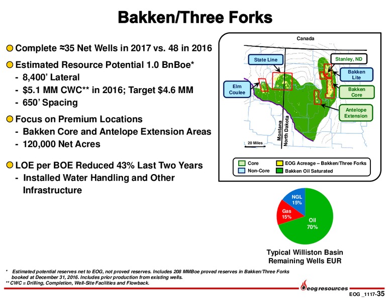 Q3 2017 Presentation – EOG Resources, Inc. – slide 34
