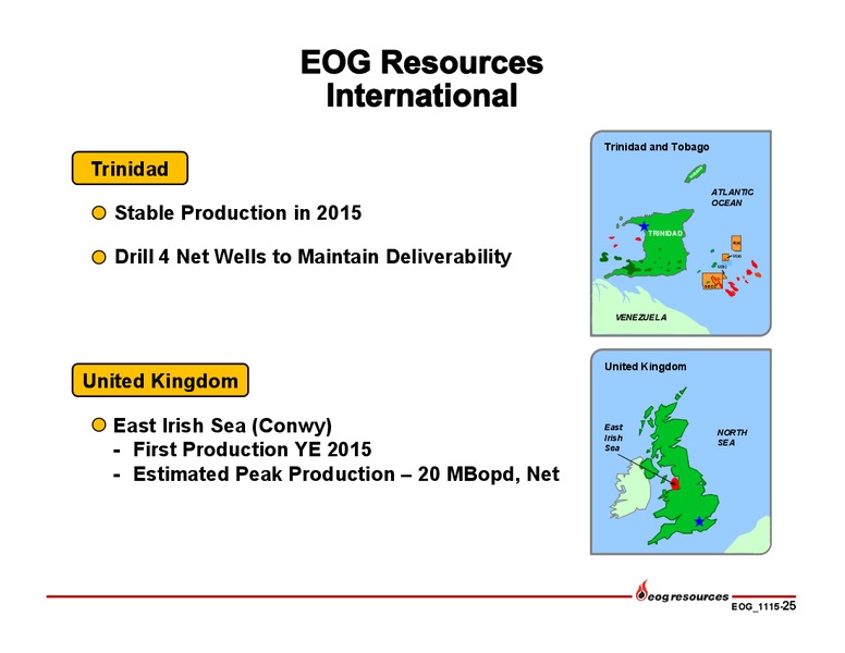 Q3 2015 Earnings Presentation – EOG Resources, Inc. – slide 24