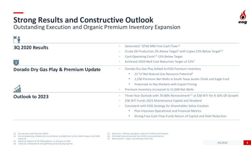 Q3 2020 Earnings Presentation – EOG Resources, Inc. – slide 3