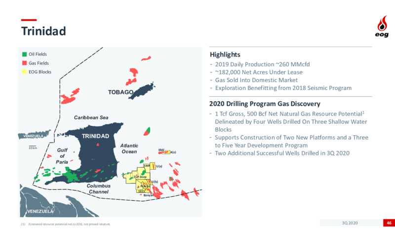 Q3 2020 Earnings Presentation – EOG Resources, Inc. – slide 45