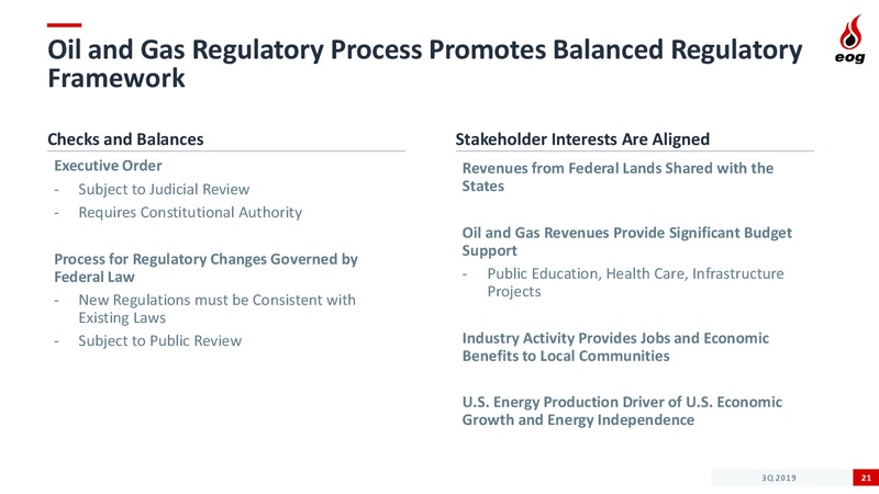 3Q 2019 Earnings Presentation – EOG Resources, Inc. – slide 20