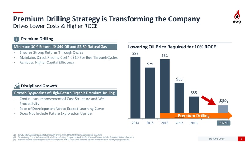 Bank of America Merrill Lynch Global Energy Conference – EOG Resources, Inc. – slide 4